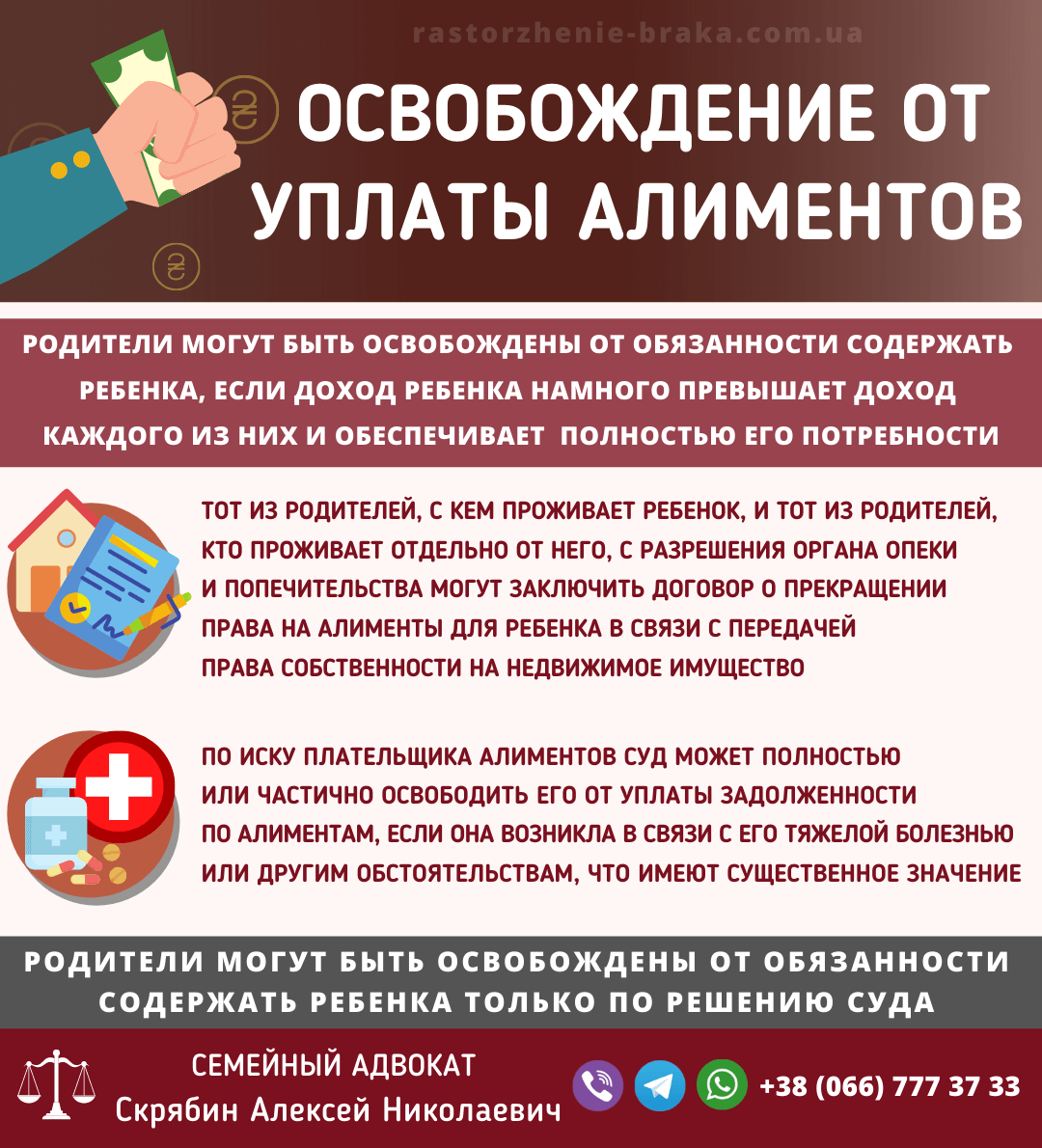 Освобождение от уплаты алиментов