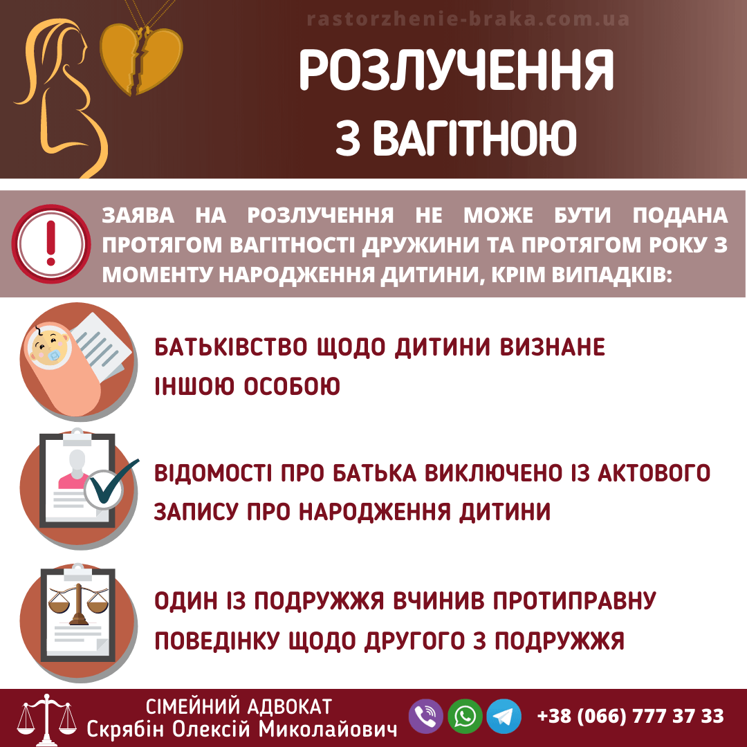 Розлучення з вагітною