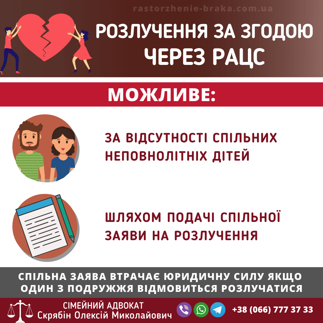 Розлучення за згодою через РАЦС