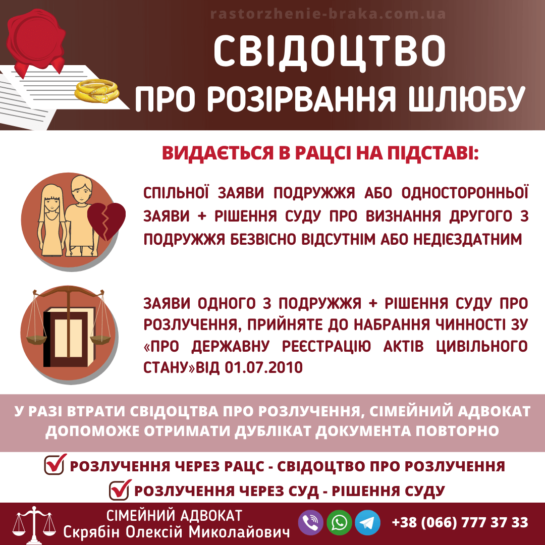 Свідоцтво про розірвання шлюбу
