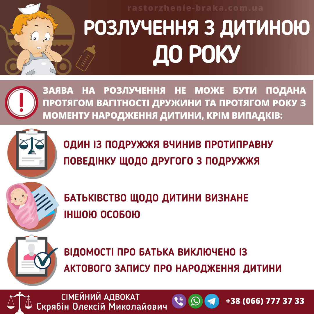 Розлучення з дитиною до року