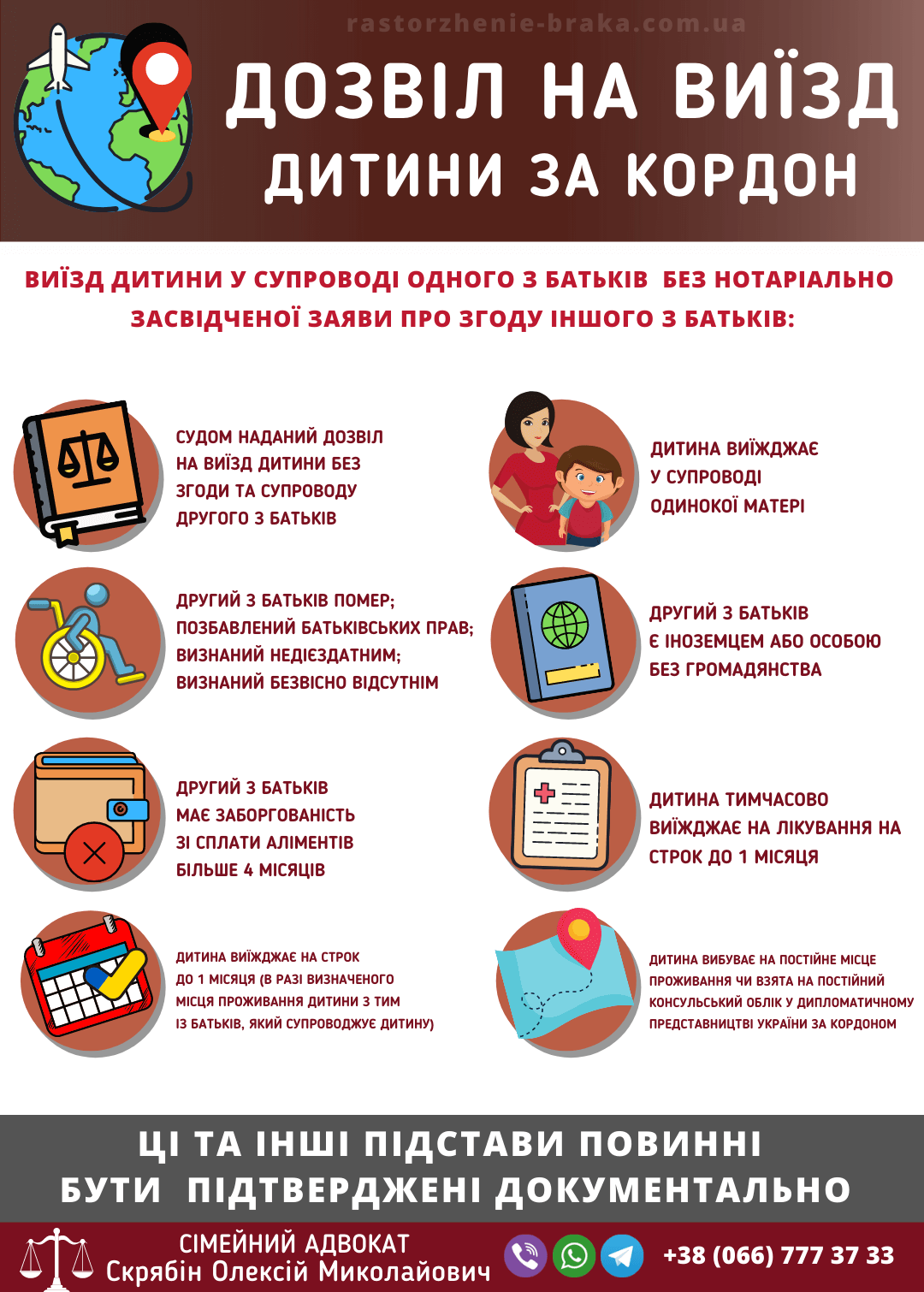 Дозвіл на виїзд дитини за кордон