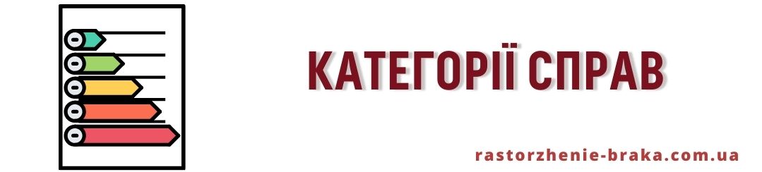 Категорії справ