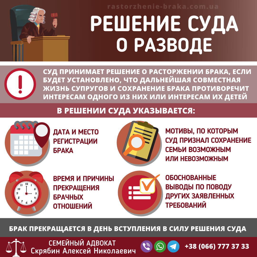 Решение суда о разводе