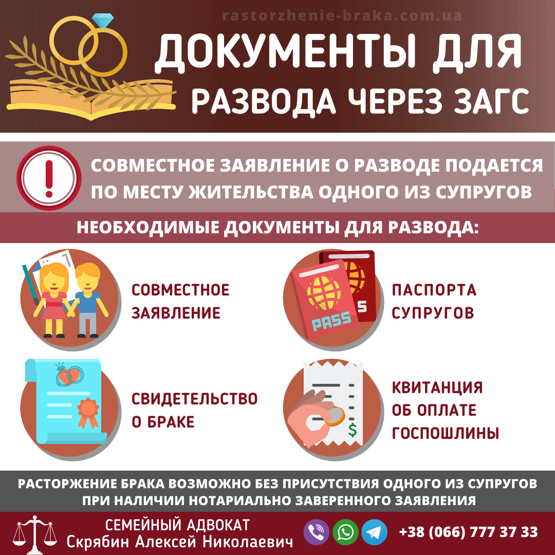 Документы для развода через ЗАГС Документы для развода через ЗАГС