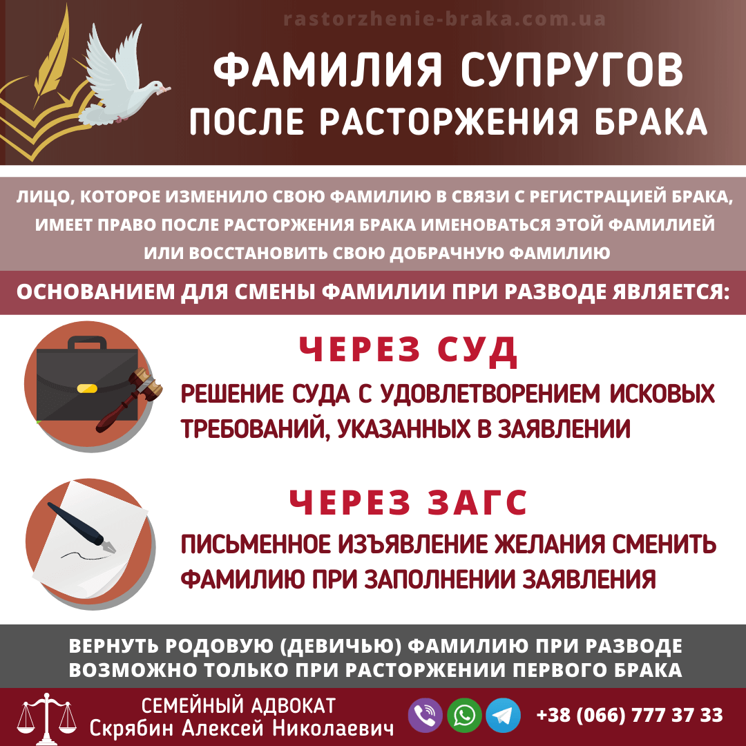 Фамилия супругов после расторжения брака