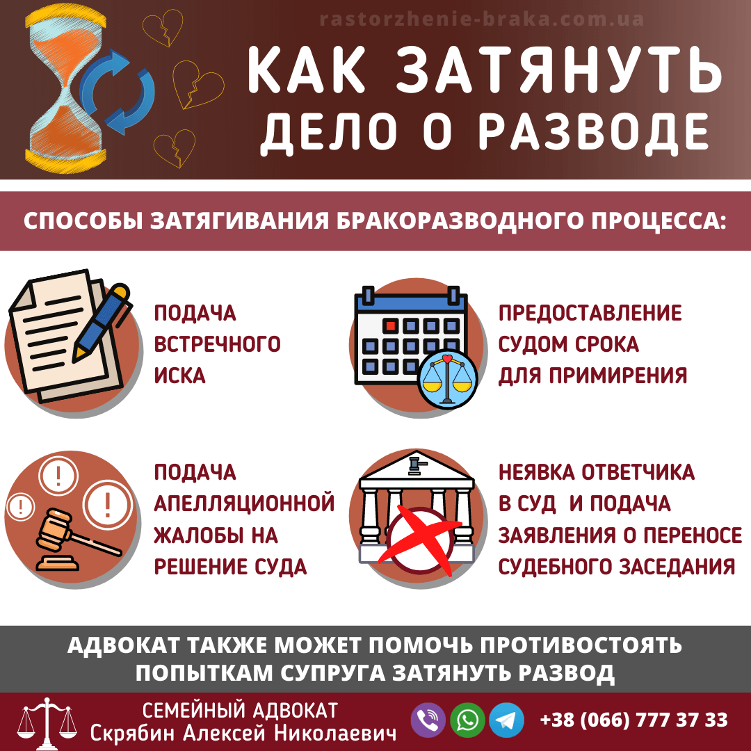 Как затянуть дело о разводе Как затянуть дело о разводе