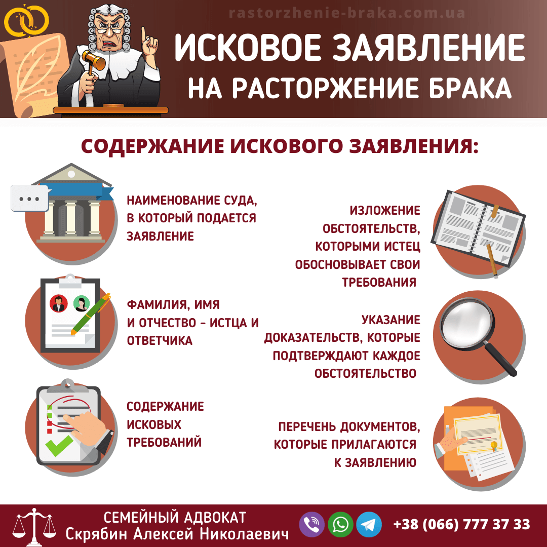 Исковое заявление на расторжении брака