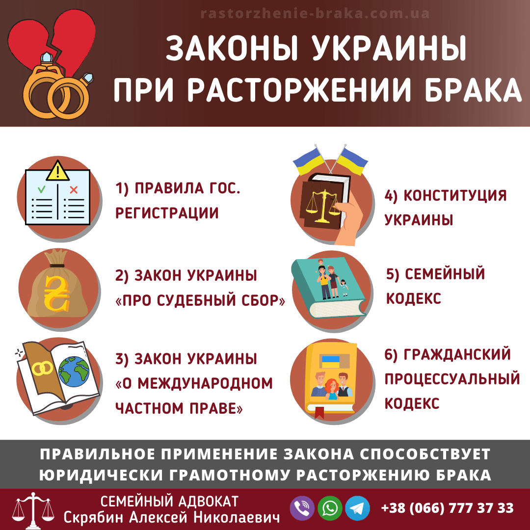 Законы Украины при расторжении брака