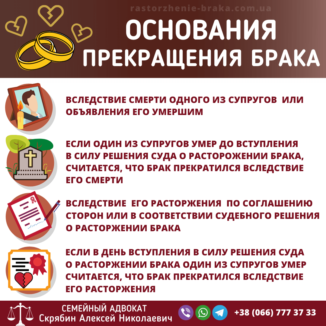 Основания прекращения брака