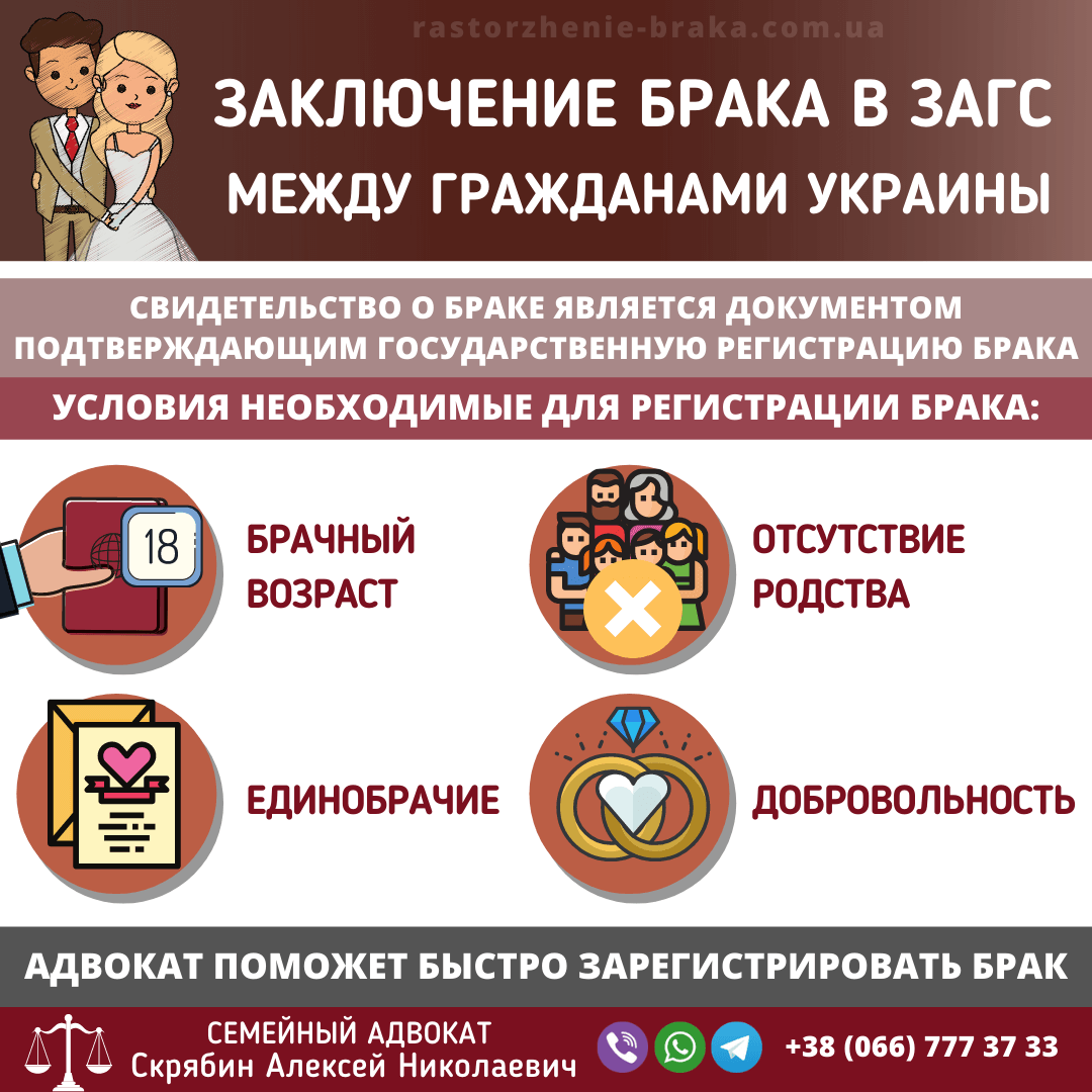 Заключение брака в ЗАГС между гражданами Украины