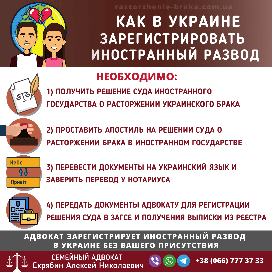 Как в Украине зарегистрировать иностранный развод