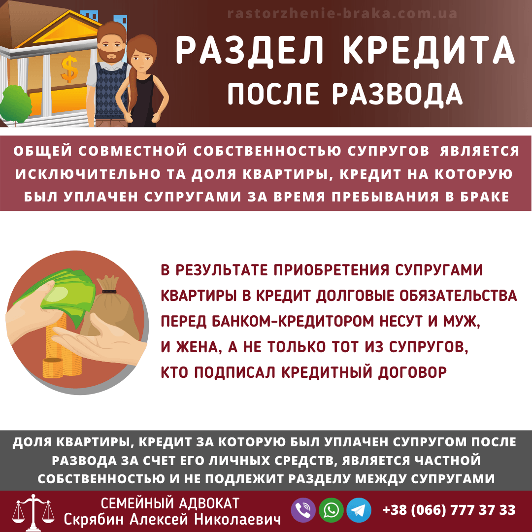 Раздел кредита после развода