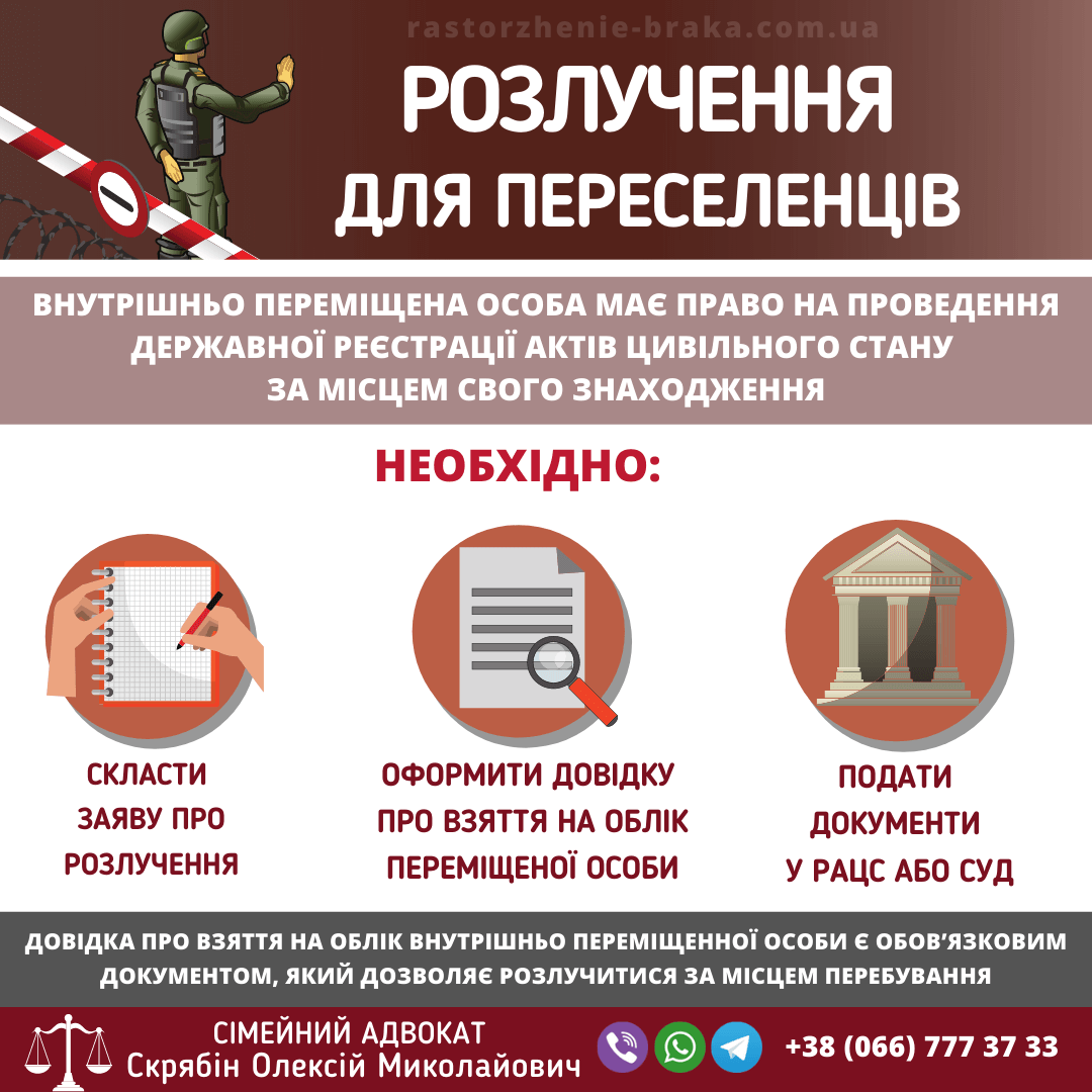 Розлучення для переселенців Розлучення для переселенців