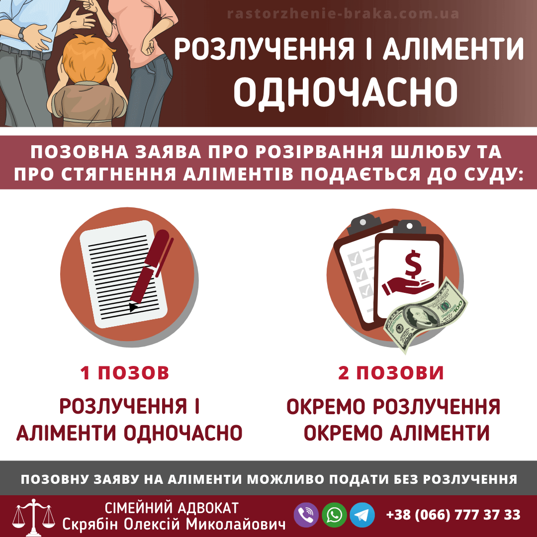 Розлучення і аліменти одночасно