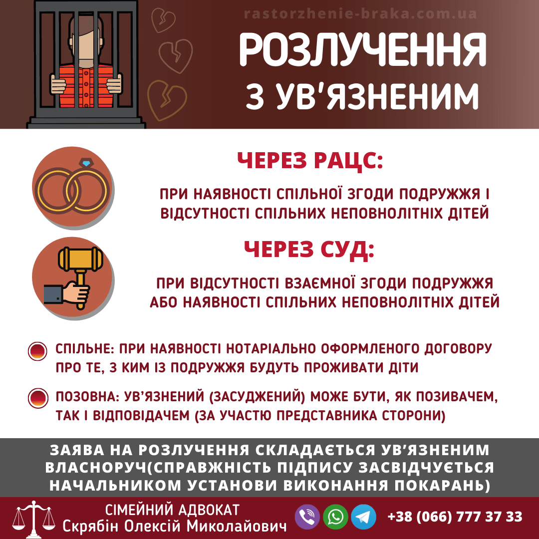 Розлучення з ув’язненим