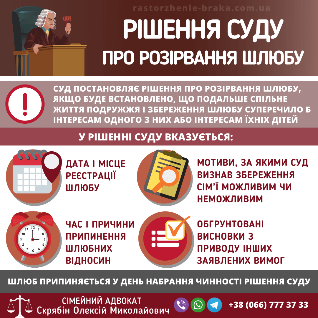Рішення суду про розірвання шлюбу