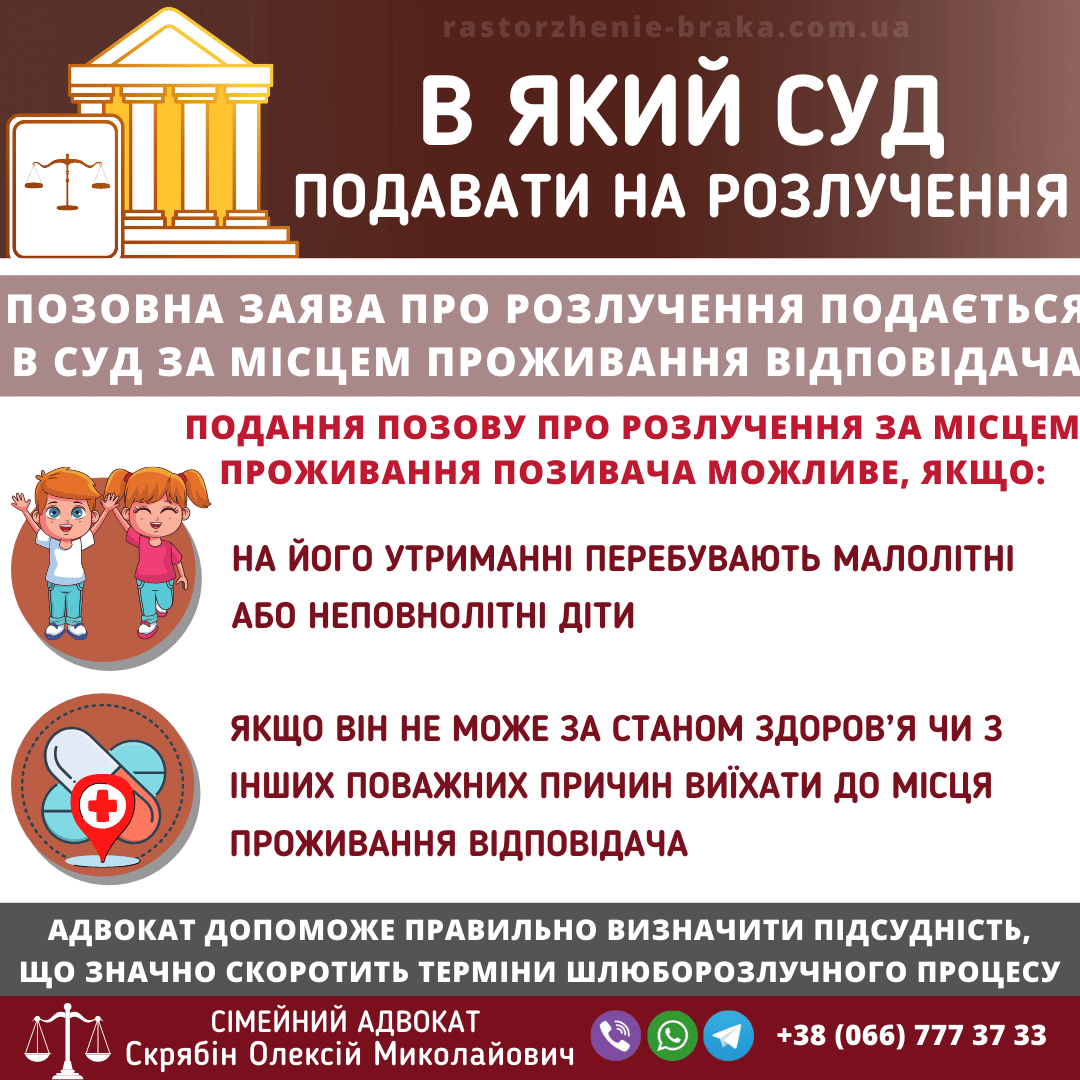 В який суд подавати на розлучення В який суд подавати на розлучення