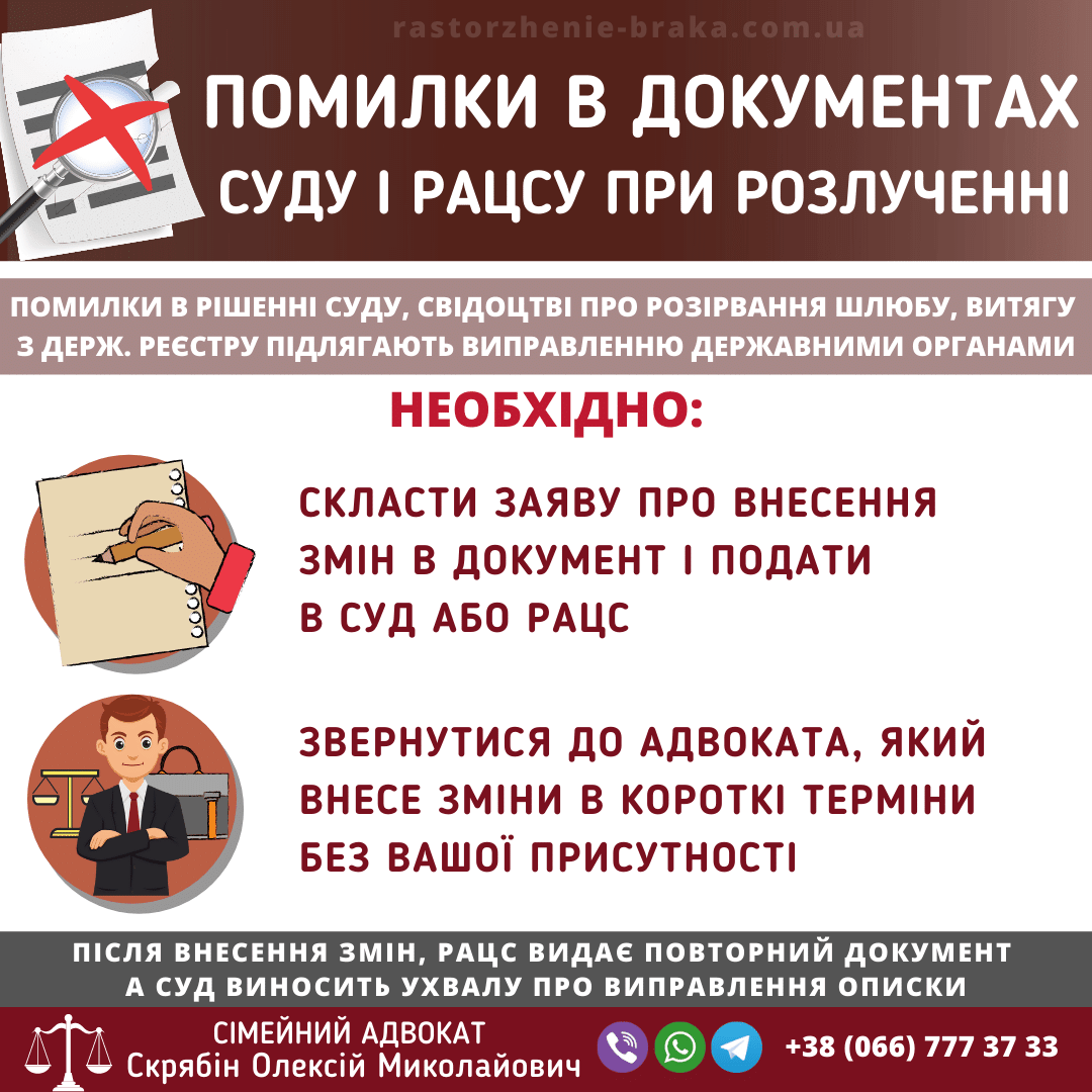 Помилки в документах суду і РАЦСу при розлученні