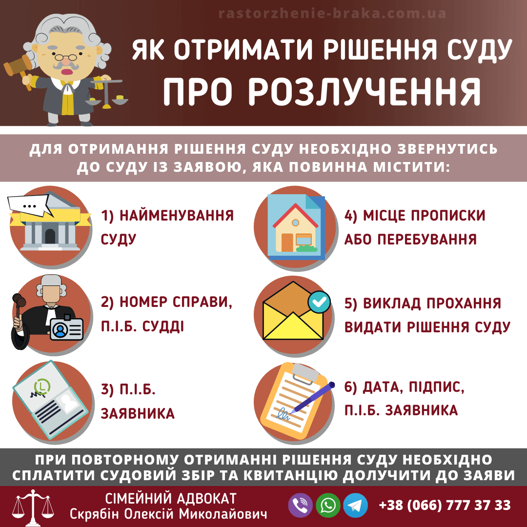 Як отримати рішення суду про розлучення Як отримати рішення суду про розлучення
