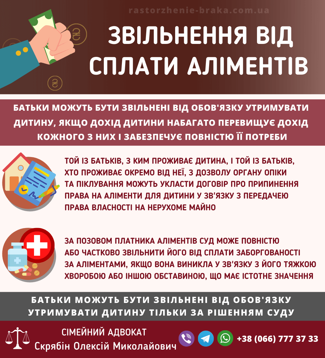 Звільнення від сплати аліментів
