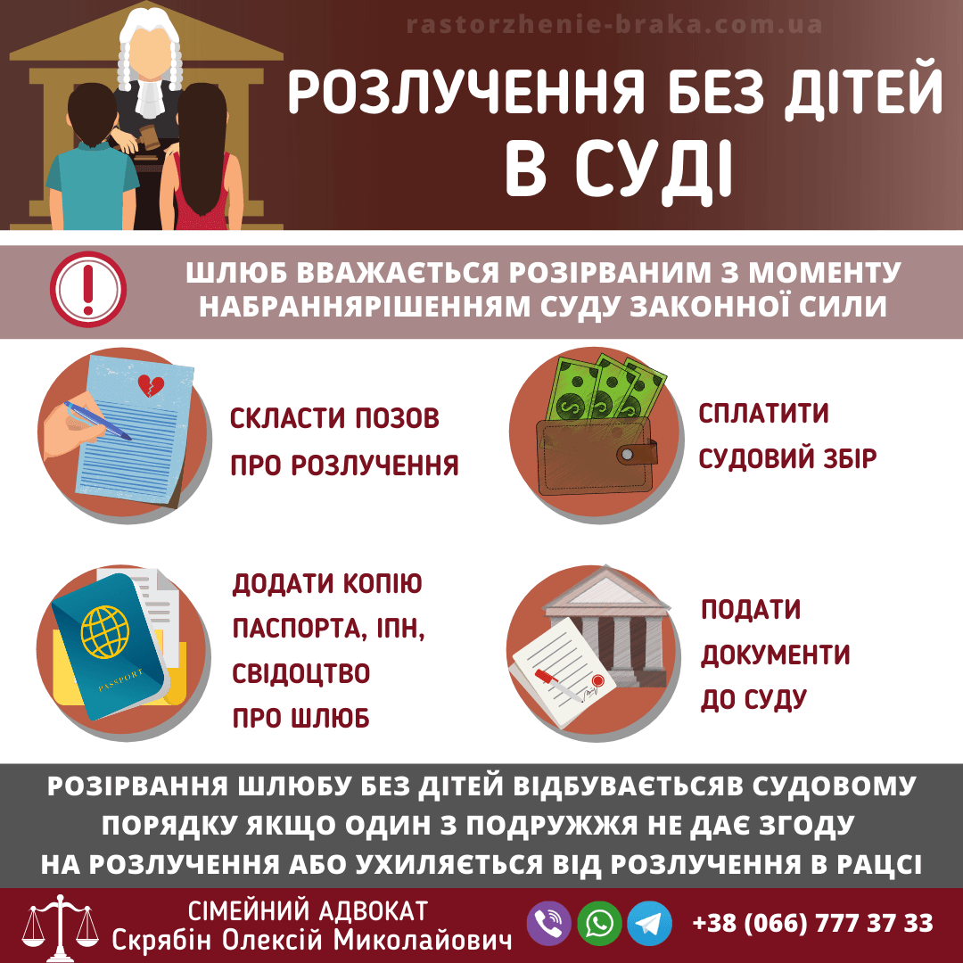 Розлучення без дітей в суді