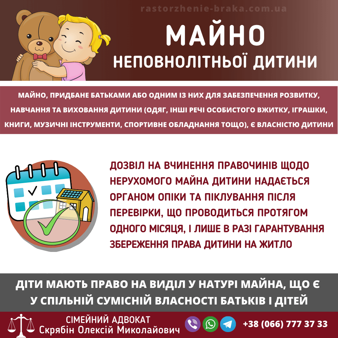 Майно неповнолітньої дитини Майно неповнолітньої дитини