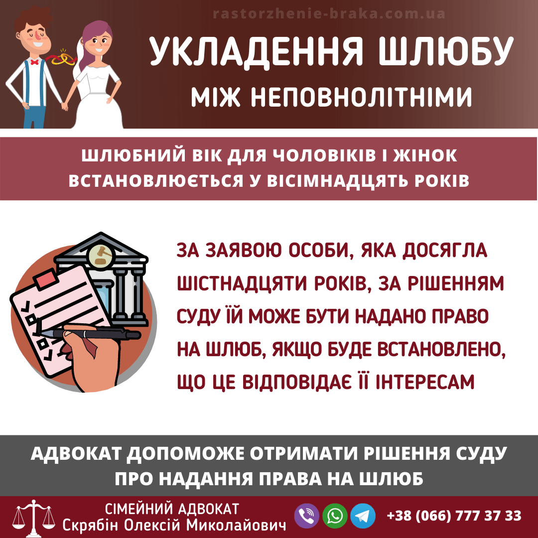 Укладення шлюбу між неповнолітніми Укладення шлюбу між неповнолітніми