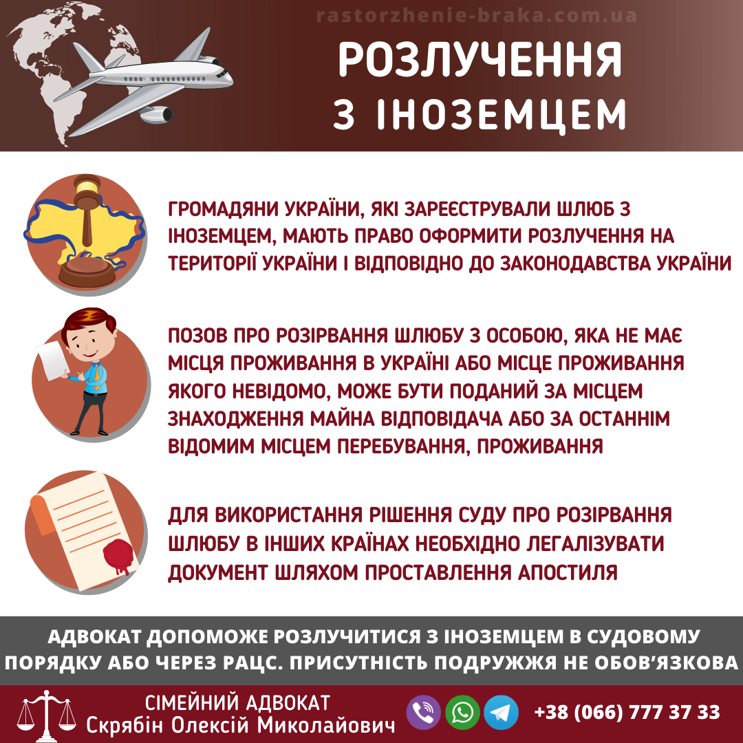 Розлучення з іноземцем Розлучення з іноземцем