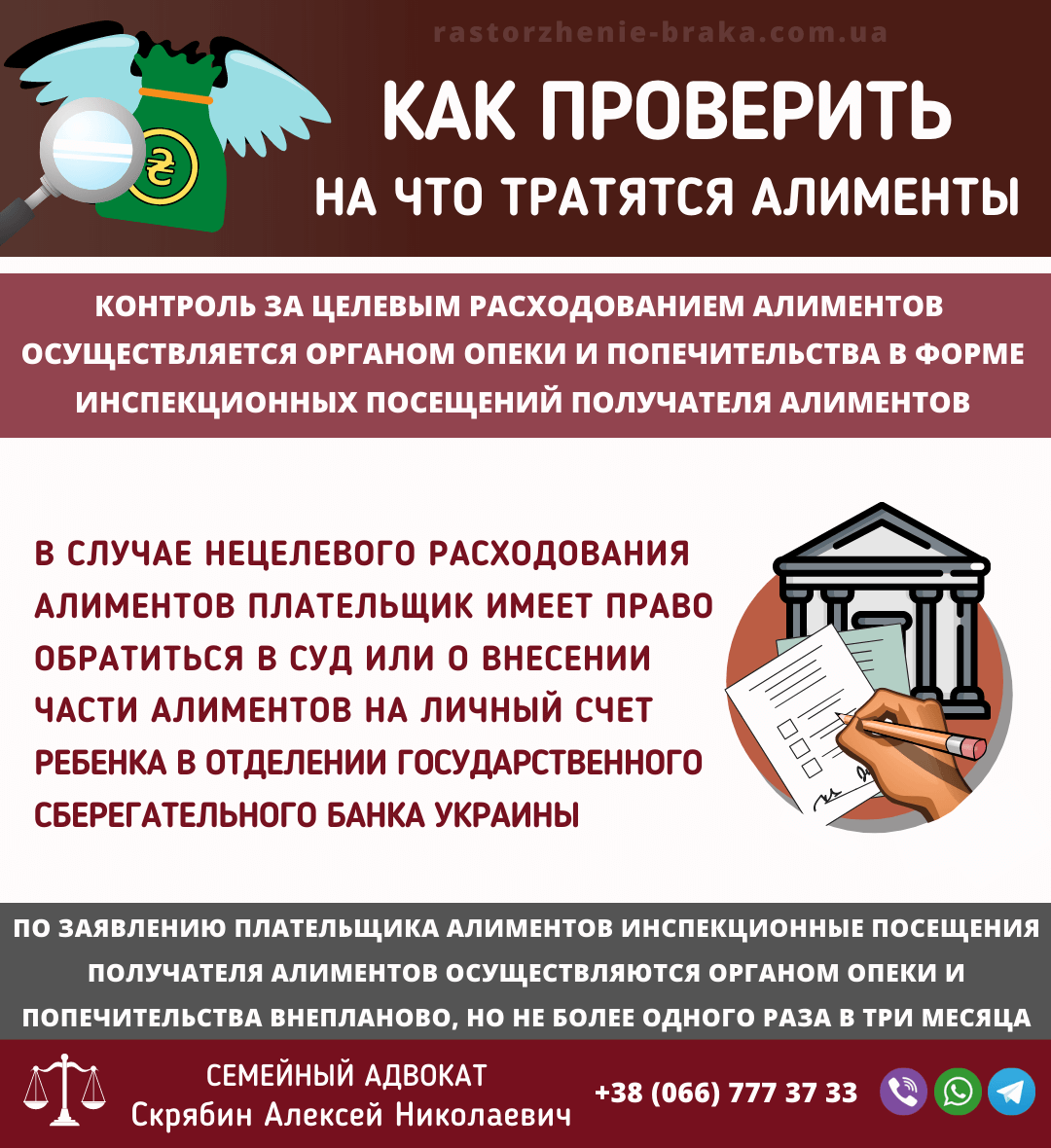 Как проверить на что тратятся алименты